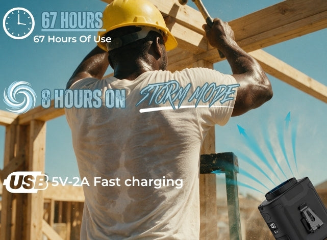 67 Hours On Low Speed. All Day on Low. 8 Hours On High Speed, With A Storm Mode for MAXIMUM Air Flow